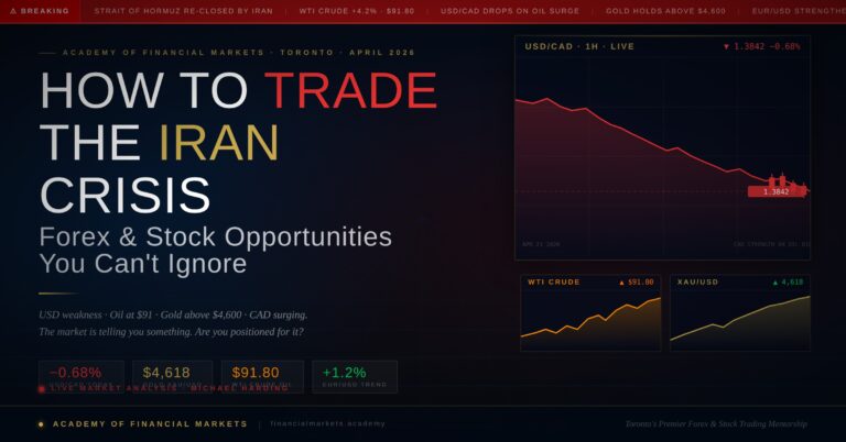Learn to Trade Forex Toronto
