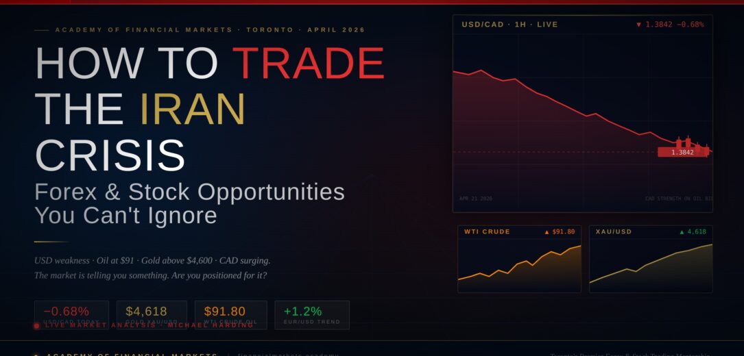 Learn to Trade Forex Toronto